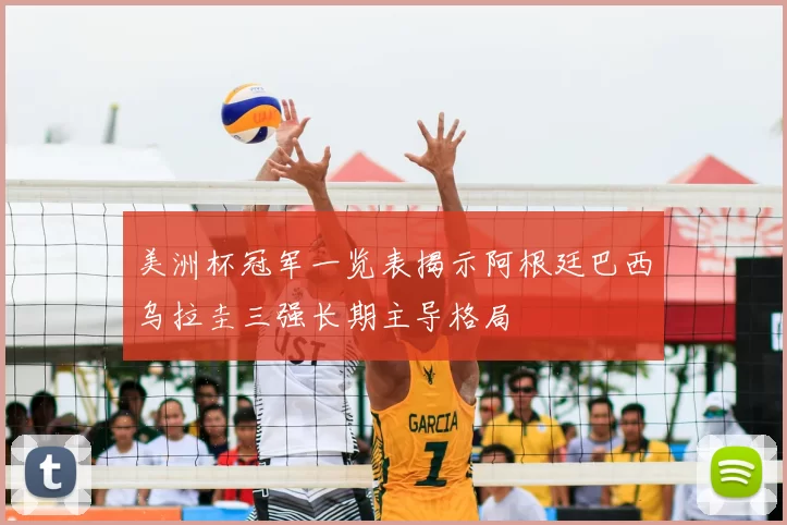 美洲杯冠军一览表揭示阿根廷巴西乌拉圭三强长期主导格局